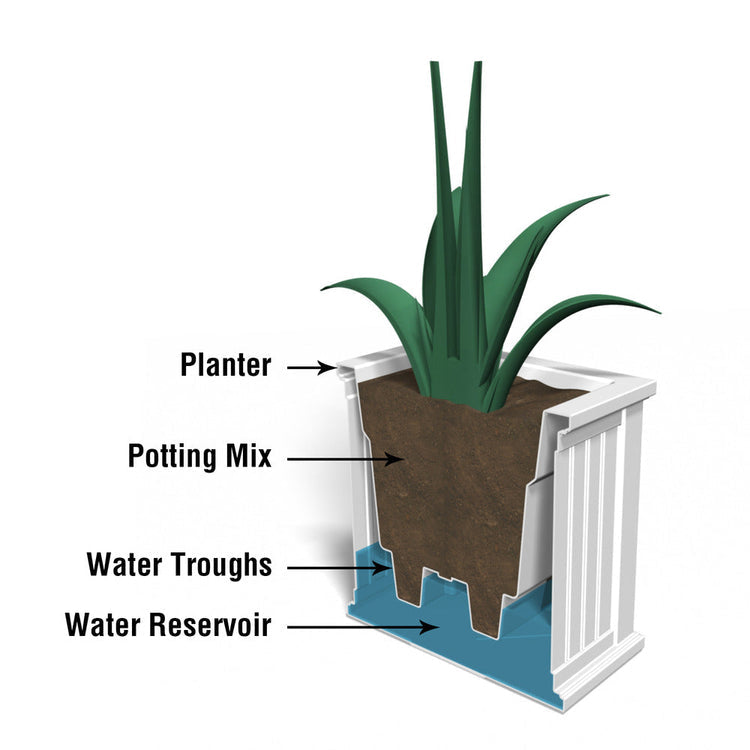 Cape Cod 20x20 Square Planter- White