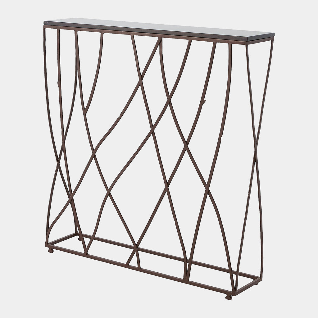 Branch Console
