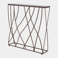 Branch Console
