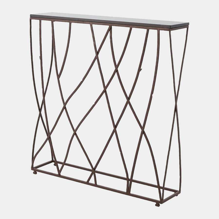 Branch Console