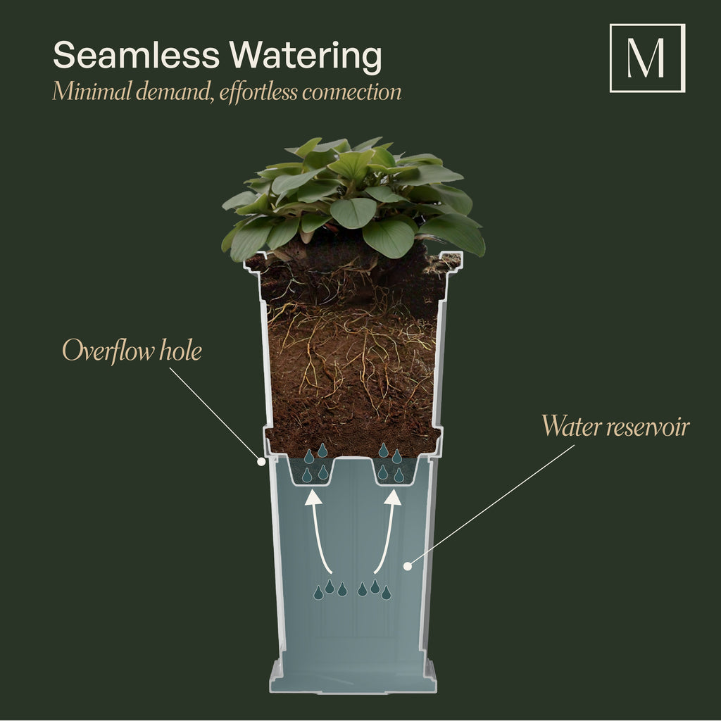 Cape Cod 32in Self-Watering Tall Planter, view 5
