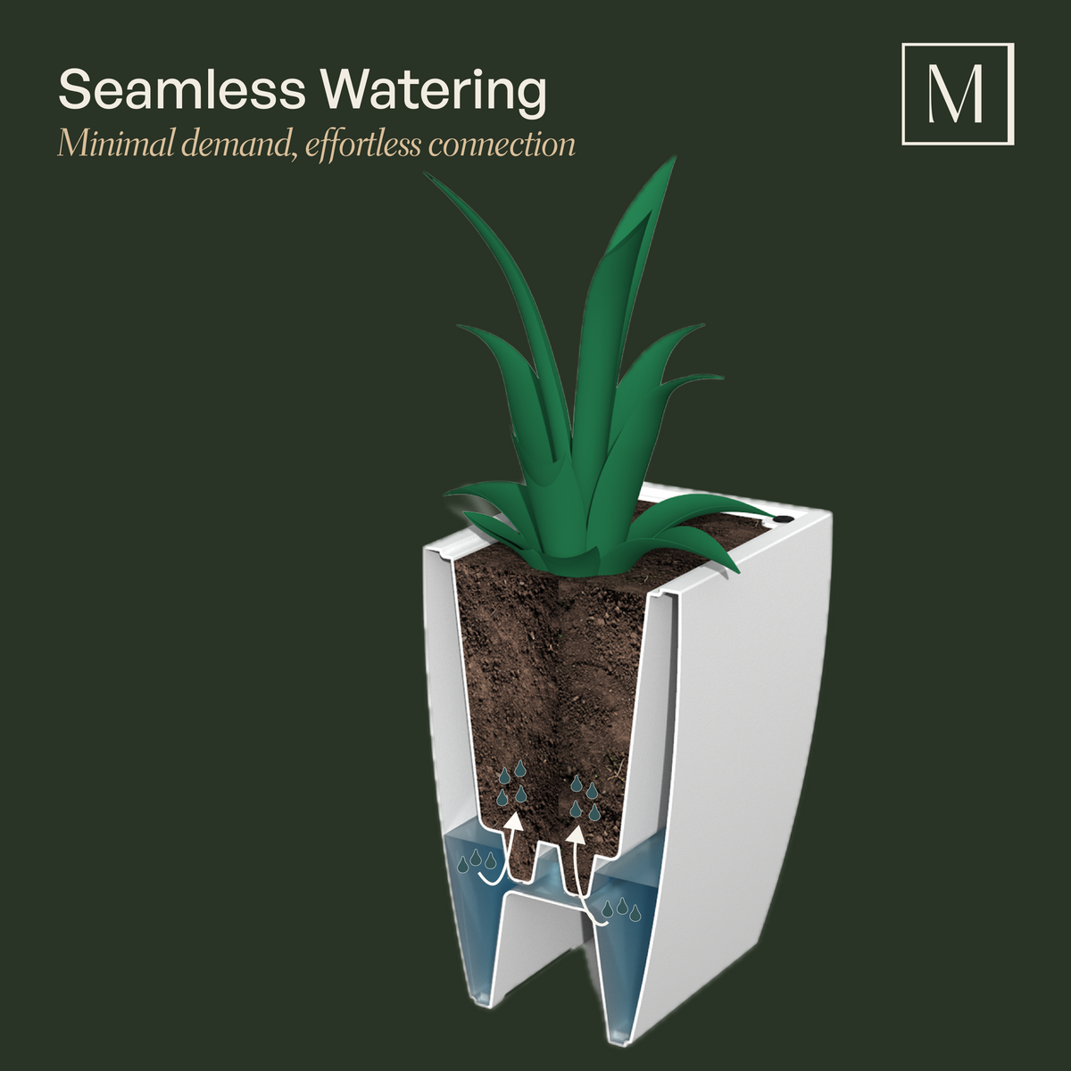Kobi 36in Self-Watering Trough Planter, view 6