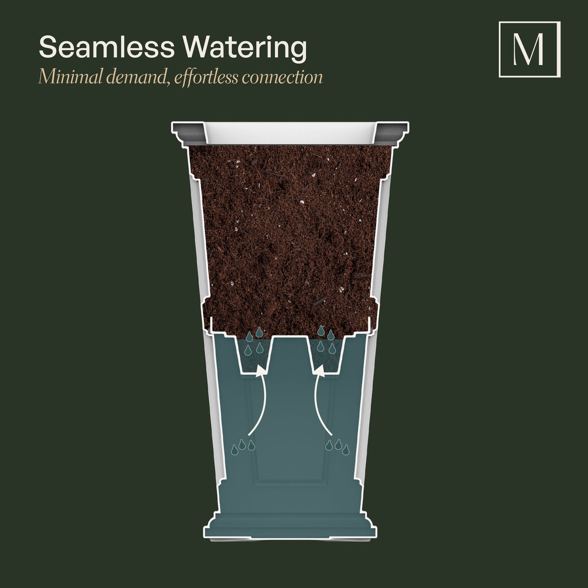 Wyndham 24in Self-Watering Tall Planter (2-Pack), view 5